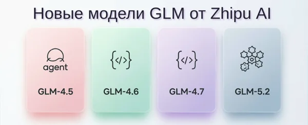 Новые модели GLM от Z.ai теперь доступны на платформе Lite Best.